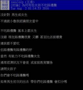 網友ＰＯ文問卦「初次約會吃路邊攤」大扣分？推文「激烈筆戰」到網友都高潮了！