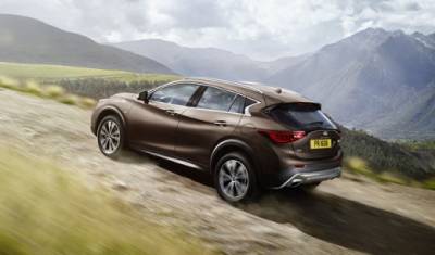 跨界休旅 Infiniti 「QX30」預計在2017年引進