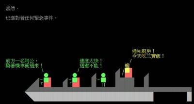 為什麼男生ＸＸ之後都會進入「聖人模式」？網友「超專業圖解」貼切到突破天際啦！