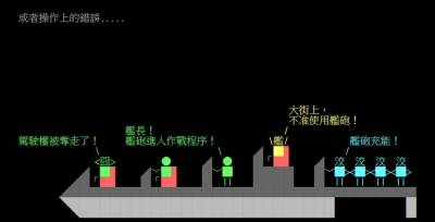 為什麼男生ＸＸ之後都會進入「聖人模式」？網友「超專業圖解」貼切到突破天際啦！