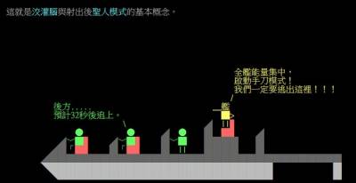 為什麼男生ＸＸ之後都會進入「聖人模式」？網友「超專業圖解」貼切到突破天際啦！