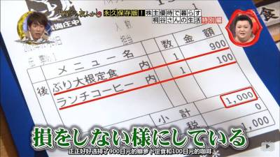 超狂日本大叔靠著「股東優惠券」不用掏一分錢就能在東京生活！身家2億日幣的他，究竟是怎麼辦到的？