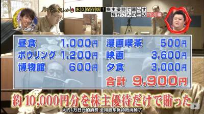 超狂日本大叔靠著「股東優惠券」不用掏一分錢就能在東京生活！身家2億日幣的他，究竟是怎麼辦到的？