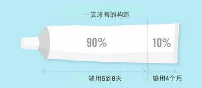 這10張「絕對中槍」的超悲劇生活寫照，你中了幾個？ 6 小編敢打賭你絕對也是這樣「跟老媽講電話」！