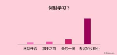 這10張「絕對中槍」的超悲劇生活寫照，你中了幾個？ 6 小編敢打賭你絕對也是這樣「跟老媽講電話」！