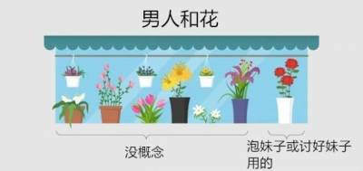 這10張「絕對中槍」的超悲劇生活寫照，你中了幾個？ 6 小編敢打賭你絕對也是這樣「跟老媽講電話」！