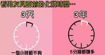 14 張女人「戀愛三天 vs 戀愛三年」的天差地別！看不懂的人是絕對是母胎單身！ 5 在路上看到絕對想翻白眼...