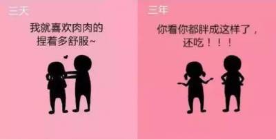 14 張女人「戀愛三天 vs 戀愛三年」的天差地別！看不懂的人是絕對是母胎單身！ 5 在路上看到絕對想翻白眼...