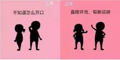 14 張女人「戀愛三天 vs 戀愛三年」的天差地別！看不懂的人是絕對是母胎單身！ 5 在路上看到絕對想翻白眼...