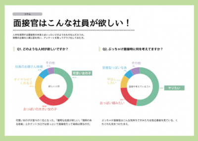 日本女性「暗黑求職」教學攻略，從履歷表就要不經意露出XX解扣子到面試，面試官真正只有2個問題「中了，馬上就來上班！」