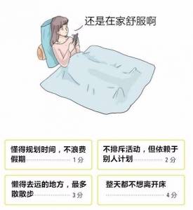 2017最新「女友廢物等級測試」，看完我開始慌了