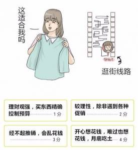 2017最新「女友廢物等級測試」，看完我開始慌了