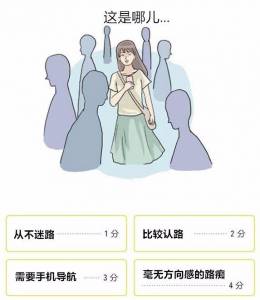 2017最新「女友廢物等級測試」，看完我開始慌了