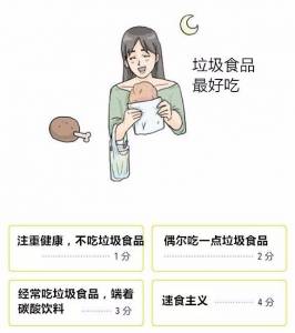 2017最新「女友廢物等級測試」，看完我開始慌了