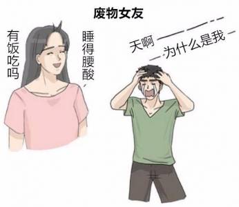 2017最新「女友廢物等級測試」，看完我開始慌了