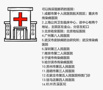 性愛不帶套很危險？知道越多害怕越少……