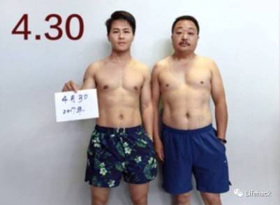 6個月肉圓變型男，這對健身父子火了