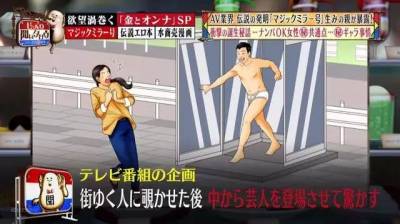 日本愛情動作片導演爆料：醜女最容易被說服拍片