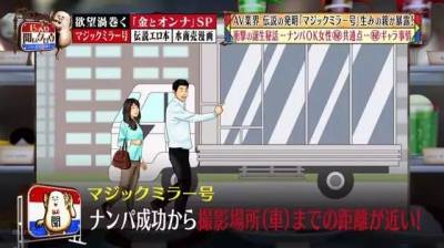 日本愛情動作片導演爆料：醜女最容易被說服拍片