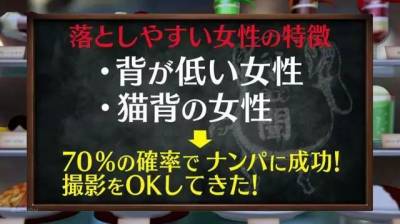 日本愛情動作片導演爆料：醜女最容易被說服拍片