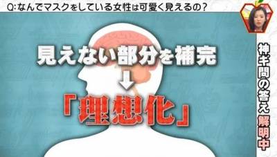 日本女生喜歡戴口罩的原因，原來是這樣的......