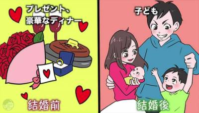 日本網友神總結：女人結婚前VS結婚後的變化，引數十萬網友圍觀！