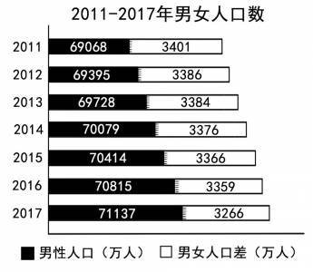 女生越漂亮越嫁不出去？剩女經濟學是這樣說的