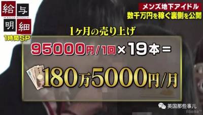 1分鐘賺1000日元，抱親妹子還能狂吸金…這群偶像真不是牛郎