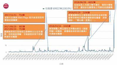 人醜性騷擾好笑嗎？碰一秒就被告很衰嗎？生活中牢不可破的性騷迷思