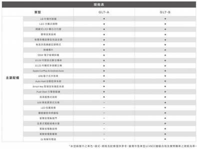 All-New Hyundai Tucson L 有備而來