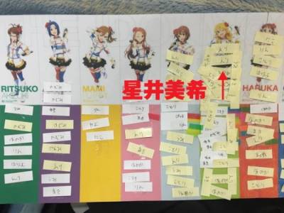 LoveLive！教徒們來票選「最喜歡的偶像大師人物」，偶像果然是共通的嗎？