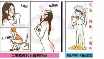 男女朋友超愛吵架？讓這幾張圖告訴你男女生活習慣的不同，沒想到差距這麼大！難怪習慣彼此生活方式這麼難！第10點女人看完都流淚了！