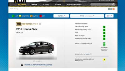 「IIHS撞擊測試」結果出爐，「10代」Honda Civic確定榮獲「Top Safety Pick+」最高安全評價！（內附撞擊測試影片）
