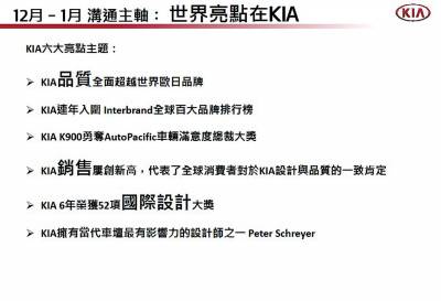 新 心悸動 Kia 2016年計劃