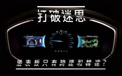 Ford Mondeo破除Hybrid五大迷思