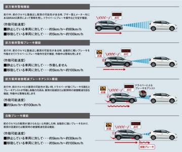 Suzuki小型掀背戰略車「Baleno」日規先行！台灣預計2016年第四季正式導入