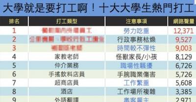 「我竟然被國中屁孩電到！」我是22歲女大生，他本來在陪她妹妹玩，怎麼突然向我走過來...